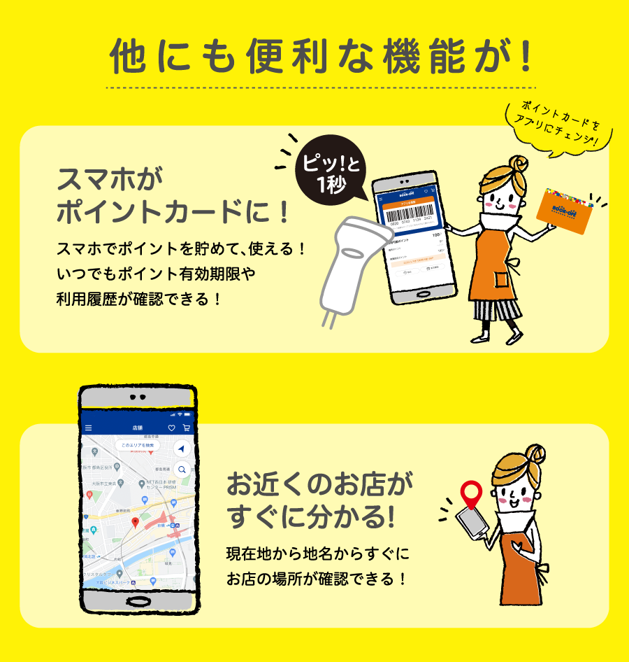 他にも便利な機能が