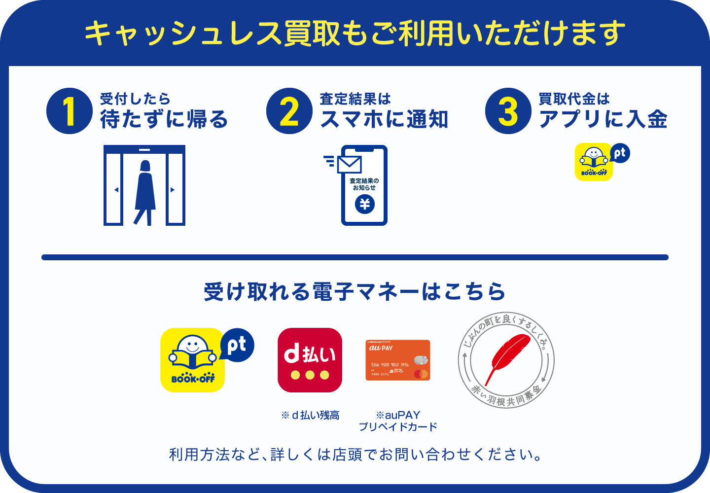 キャッシュレス買取もご利用いただけます