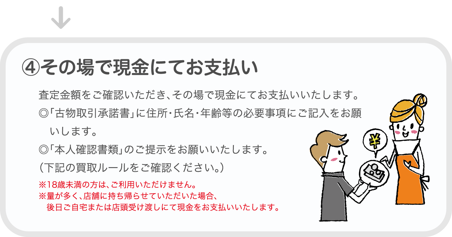 ④その場で現金にてお支払い