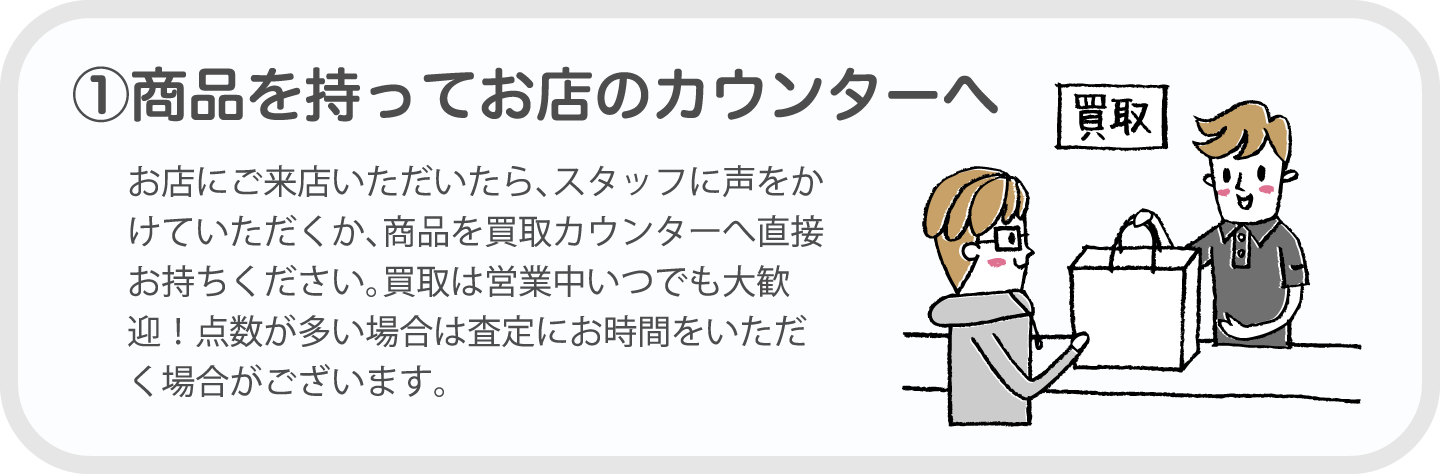 ①商品を持ってお店のカウンターへ