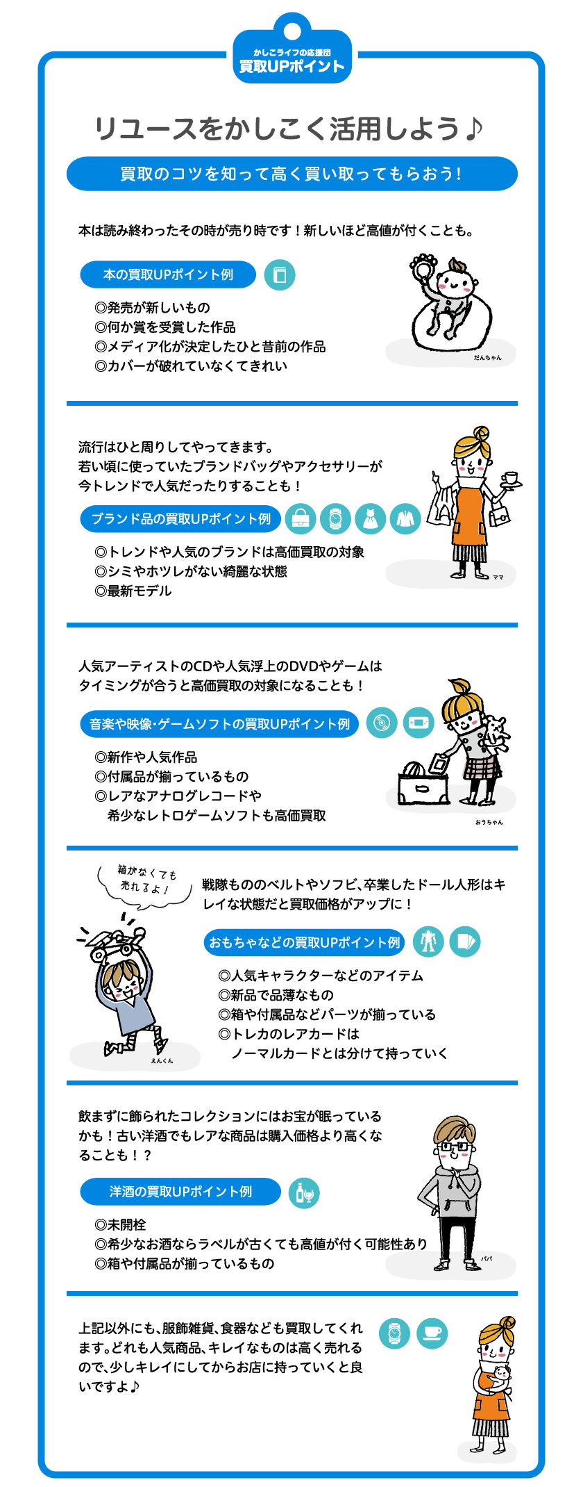 リユースをかしこ＜活用しよう。 買取のコツを知って高く買い取ってもらおう！昔使っていた楽器、買い換えたヘッドフオン、使わなく なった家電（アンプなど）や携帯電話はキレイな状態な ら買取価格UPこなるよ！ 家電の買取UPポイント例〇製造から5年以内のもの〇締麗な状態であるほど高価買取の対象〇リモコン・付属品・取扱説明書があるもの 〇季節家電（エアアコンなら夏、暖房器具なら冬に需要）は売るタイミングで査定変動 1年着なかったコートやスカート、若い頃に使っていたブランドバッグやアクセサリーなどはトレンドや人気ブランドが買取価格UPになります。 ブランド品の買取UPポイント例〇トレンドや人気のブランドは高価買取の対象〇シミやホツレのない綺麗な状態〇最新モデル 卒業したドール人形、小さな頃に読んでいたお気に入りのえほんやCDやBlue-ray…キレイな状態が買取upに！本や人形の買取UPポイント例	〇綺麗な状態であるほど高価買取の対象〇箱や付属品のパーツがあると高価買取の対象に戦隊もののベルトやソフビ、昔好きだったアニメのDVD、小さい頃に集めた食玩、トレカやゲームは人気のアイテムが買取upに！おもちゃなどの買取UPポイント例〇人気アイテム〇綺麗な状態であるほど高価買取の対象〇箱や付属品のパーツがあると高価買取の対象に すぐに着れなくなってしまったカバーオール、お祝いにいただいたたくさんの知育玩具やベビー用品など、綺麗なもの、人気商品は高く売れます。ベビー用品の買取UPポイント例〇新品〇人気商品、人気ブランドは高額対象に上記以外も、スポーツ用品、家具、お酒、食器なども買取してくれます。どれも人気商品、キレイなものは高く売れるので、少し綺麗にしてからお店にもっていくと良いですよ。