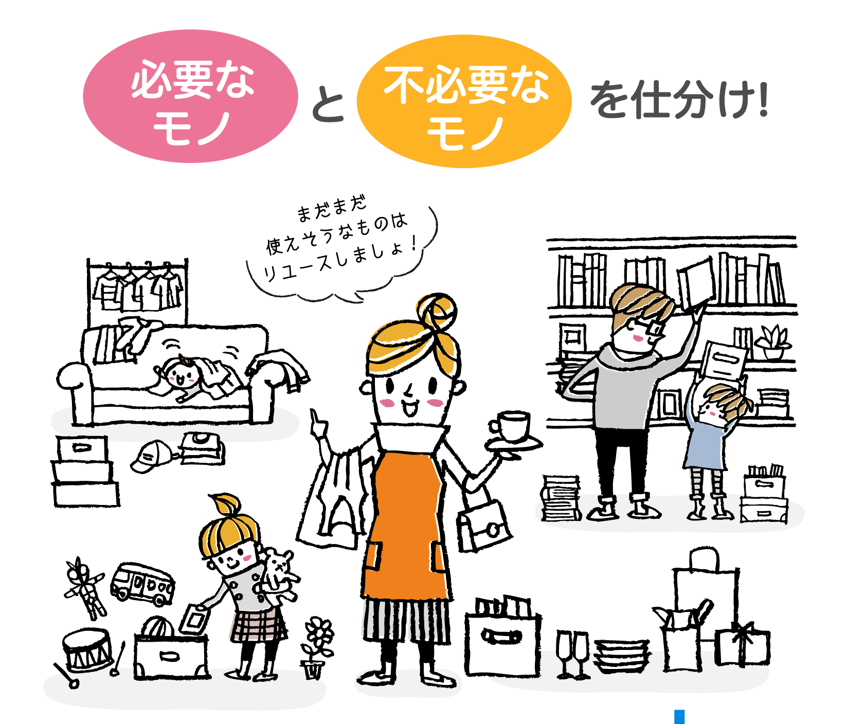 必要なモノ・不必要なモノを仕分けする