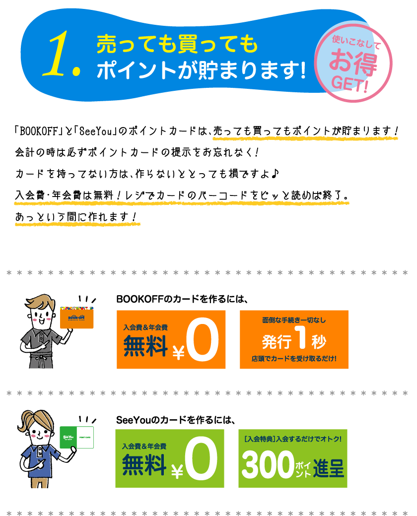 ポイントが貯まります