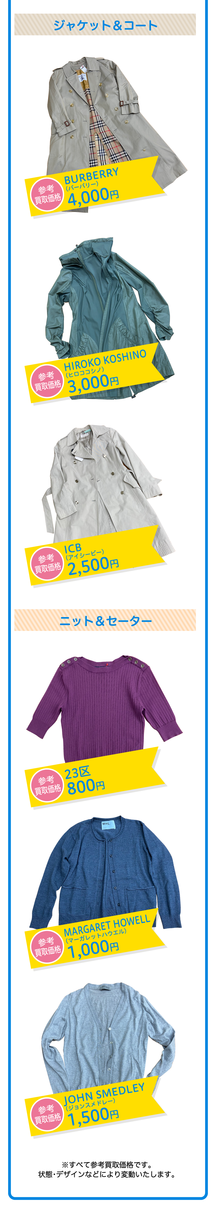 たとえばこんなブランド大歓迎!※すべて参考買取価格です。状態・デザインなどにより変動いたします。PLST（プラステ）500円　MARGARET HOWELL（マーガレットハウエル）1,000円　JOHN SMEDLEY（ジョンスメドレー）1,500円　その他のブランドも大歓迎！23区URBAN RESEARCH（アーバンリサーチ）ICB（アイシービー）Aquascutum（アクアスキュータム）UNTITLED（アンタイトル）ISSEY MIYAKE（イッセイミヤケ）伊太利屋WOOLRICH（ウールリッチ）ketty（ケティ）自由区JOHN SMEDLEY（ジョンスメドレーTheory（セオリー）TOMORROWLAND（トゥモローランド）DRESSTERIOR（ドレステリア）BURBERRY（バーバリー）Banana Republic（バナナリパブリック）BEAMS（ビームス）HUMAN WOMAN（ヒューマンウーマン）HIROKO KOSHINO（ヒロココシノ）PLST（プラステ）Paul Smith（ポールスミス）MARGARET HOWELL（マーガレットハウエル）MACKINTOSH（マッキントッシュ）Max Mara（マックスマーラ）UNITED ARROWS（ユナイテッドアローズ）RALPH LAUREN（ラルフローレン）ジャケット＆コート　参考買取価格　BURBERRY（バーバリー）4,000円　参考買取価格　HIROKO KOSHINO（ヒロココシノ）3,000円　参考買取価格　ICB（アイシービー）2,500円　ニット＆セーター　参考買取価格　23区800円　参考買取価格　MARGARET HOWELL（マーガレットハウエル）1,000円　参考買取価格　JOHN SMEDLEY（ジョンスメドレー）1,500円※すべて参考買取価格です。状態・デザインなどにより変動いたします。