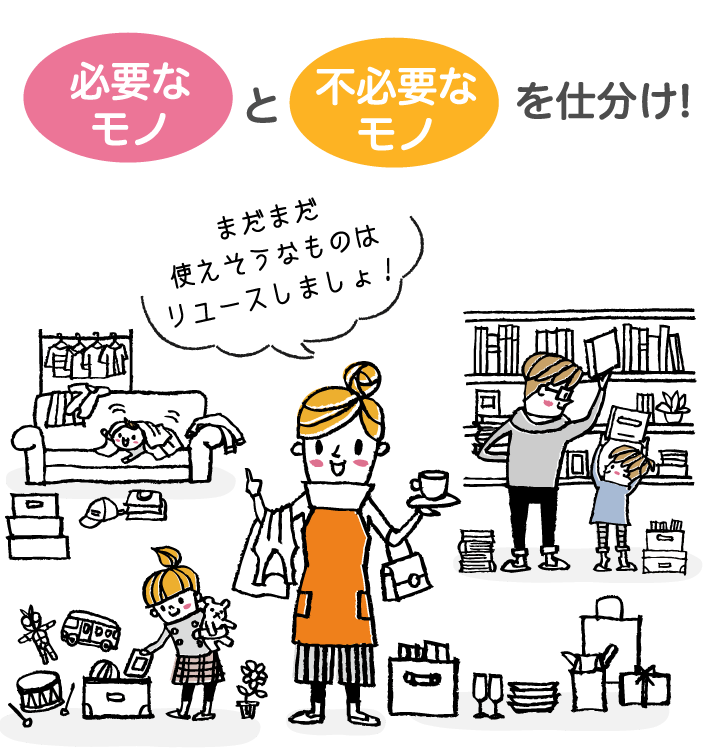 必要なモノ・不必要なモノを仕分けする