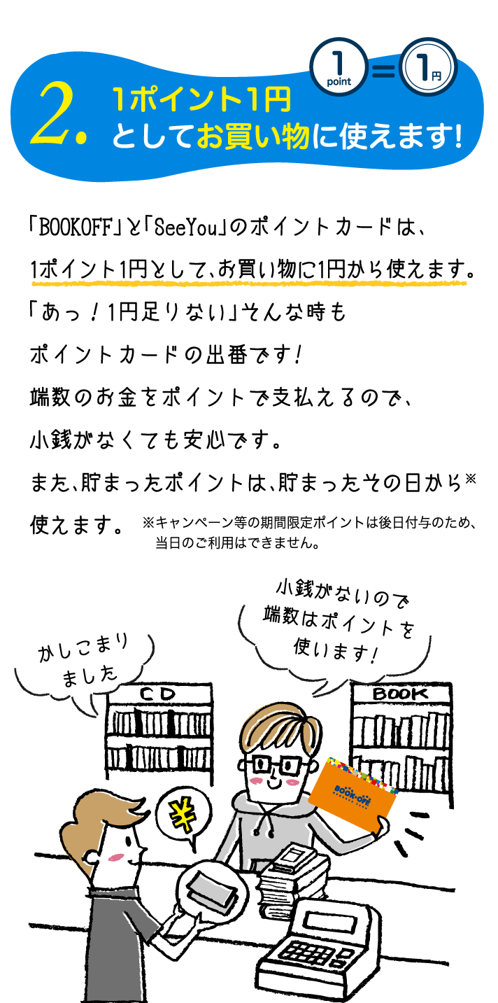 1ポイント1円としてお買い物に使えます