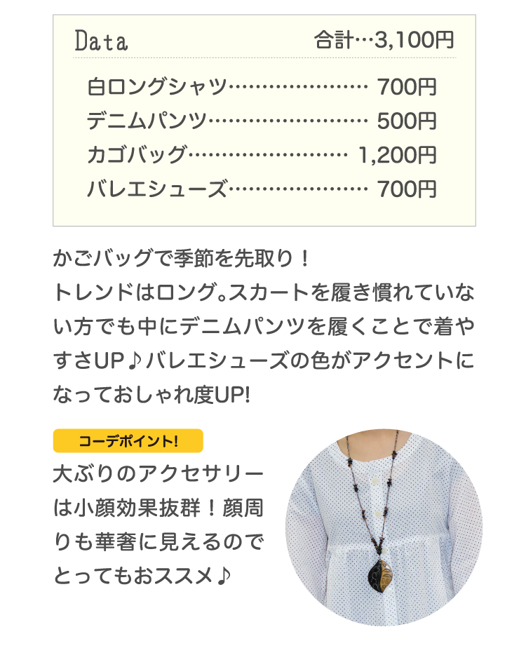 Data合計…3,100円白ロングシャツ…………………700円デニムパンツ……………………500円カゴバッグ……………………1,200円バレエシューズ…………………700円かごバッグで季節を先取り！トレンドはロング。スカートを履き慣れていない方でも中にデニムパンツを履くことで着やすさUP♪バレエシューズの色がアクセントになっておしゃれ度UP!コーデポイント!大ぶりのアクセサリーは小顔効果抜群！顔周りも華奢に見えるのでとってもおススメ♪