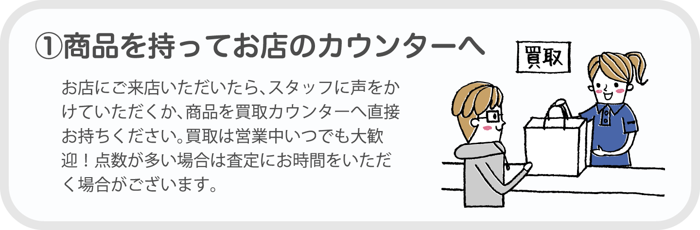 ①商品を持ってお店のカウンターへ