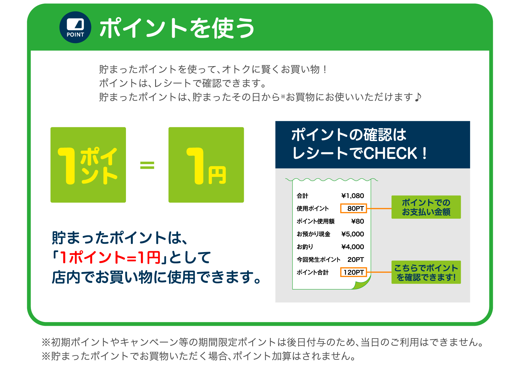 ポイントを使う